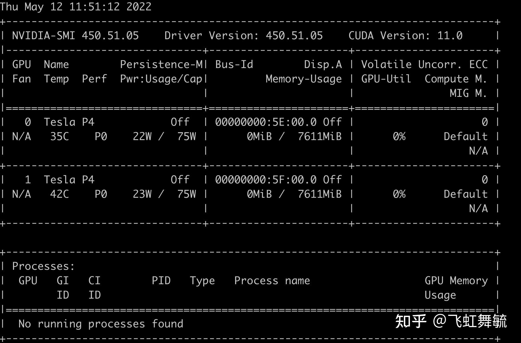 模型部署機器環境安裝ubuntu2004安裝cuda110和cudnn805