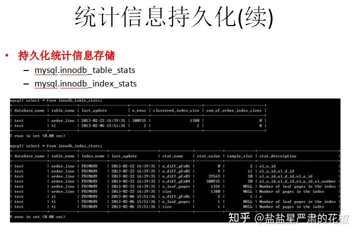 MySQL查询优化浅析 - 知乎