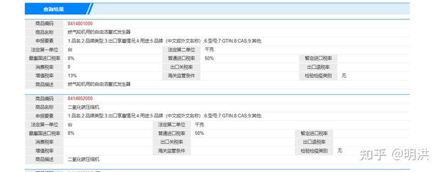 空气压缩机的商品归类 - 知乎
