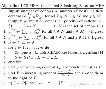 (论文 26) Decentralized Deadline-Aware Coflow Scheduling for Datacenter ...