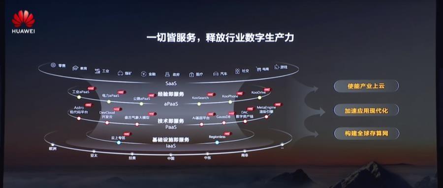 为您定制最优选择