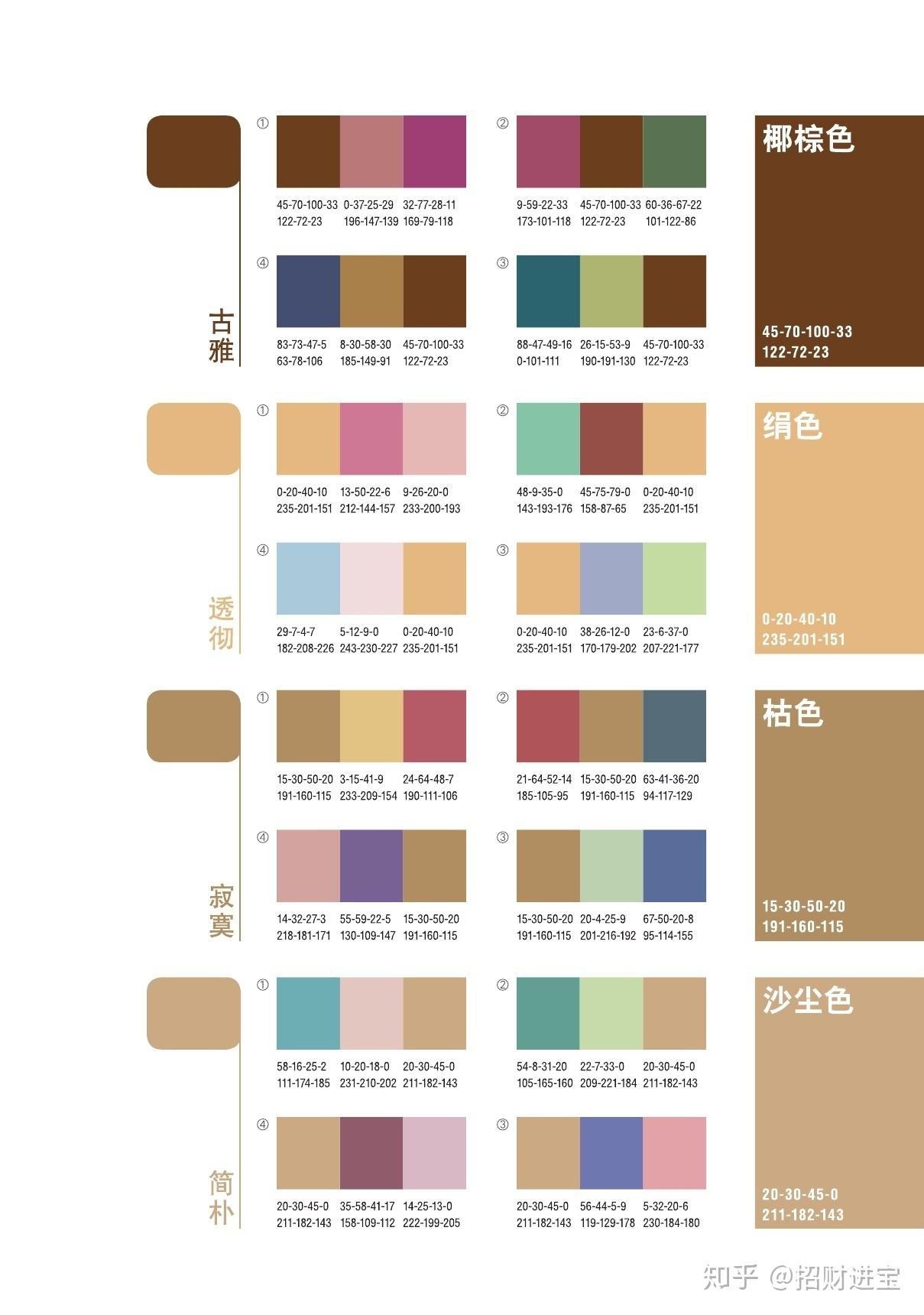 最动人的色彩——橙色 - 知乎