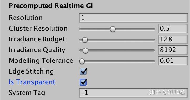 静态的,勾选这些对象检视面板右上角的static注意:因为高光(specular