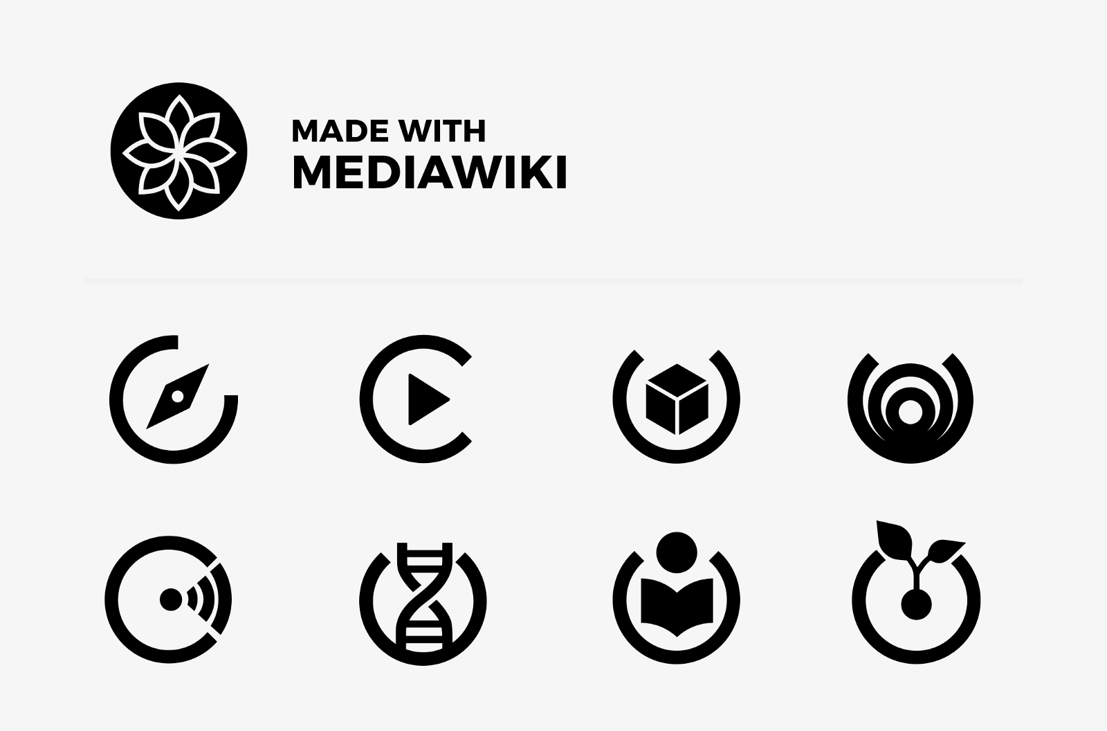 翻譯為wikimediaprojects設計logo設計練習