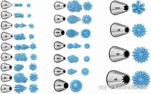 最全裱花嘴使用方法 新手看过来 知乎