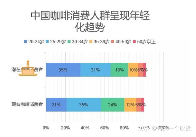 消费者图标人群图片