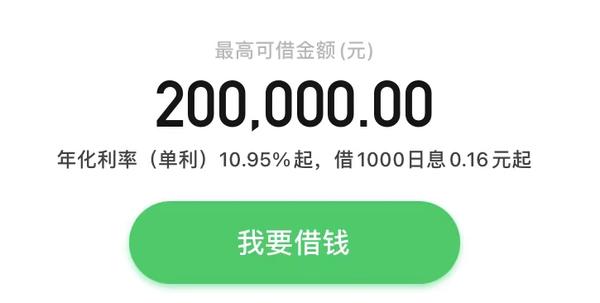 什么贷款平台利息低比较正规 有什么靠谱的借钱平台？门槛低、放款快、额度高那种！