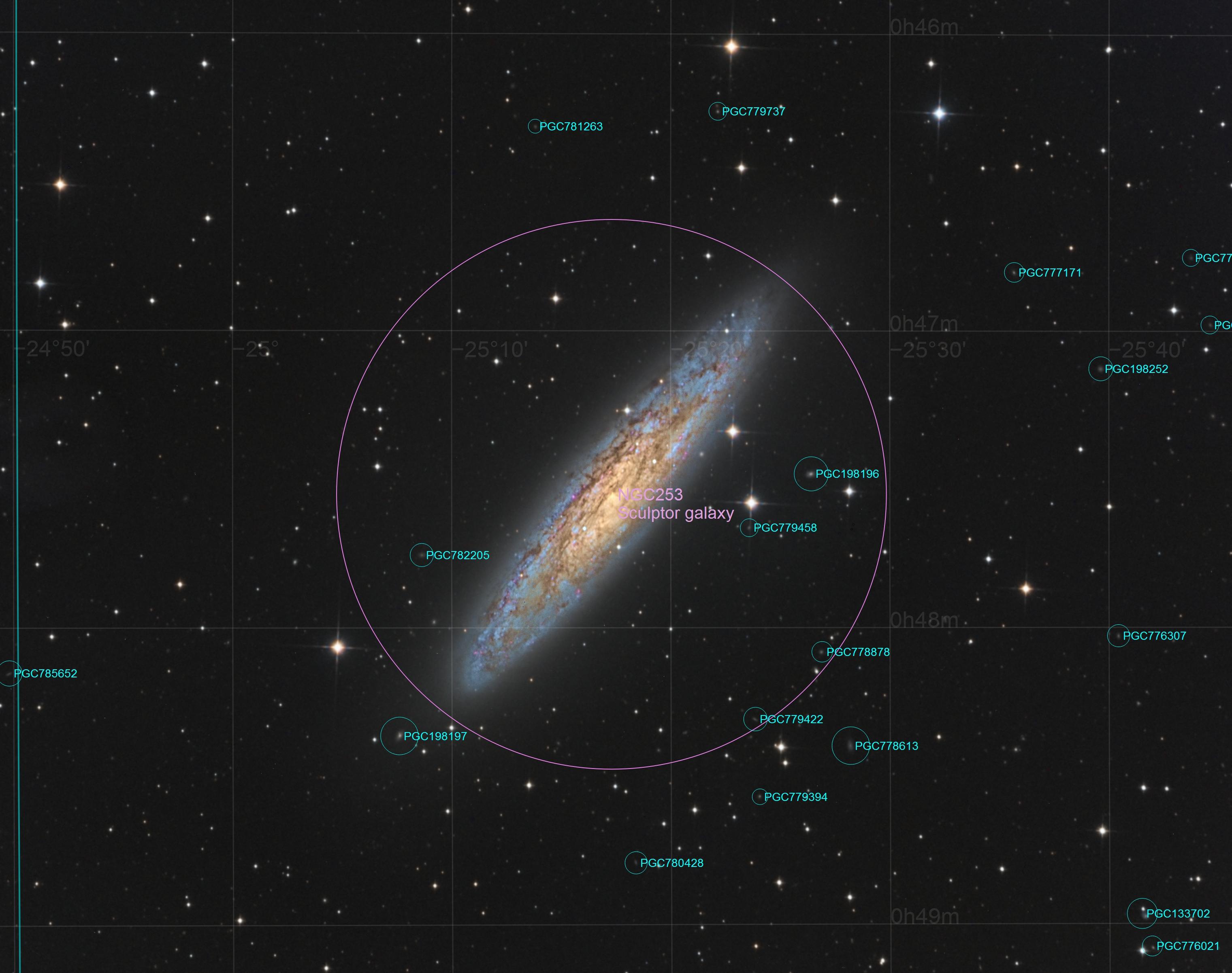 ngc253银元星系