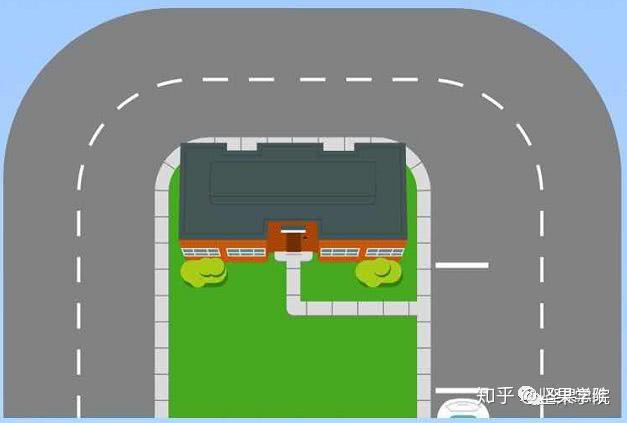 怎样学会看导航路线 v2-e2befbb17dece4553e67e920fdb83dfa_r.jpg