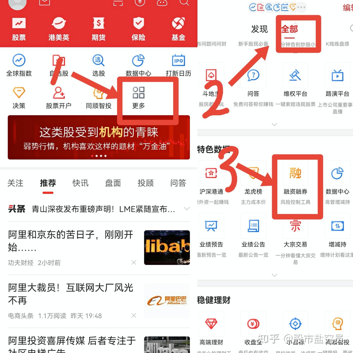 一分钟看懂融资融券余额对市场影响？ - 知乎