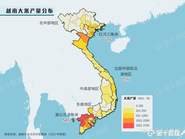 越南大米恢复对华出口后价格增长178欲实现30亿美元目标