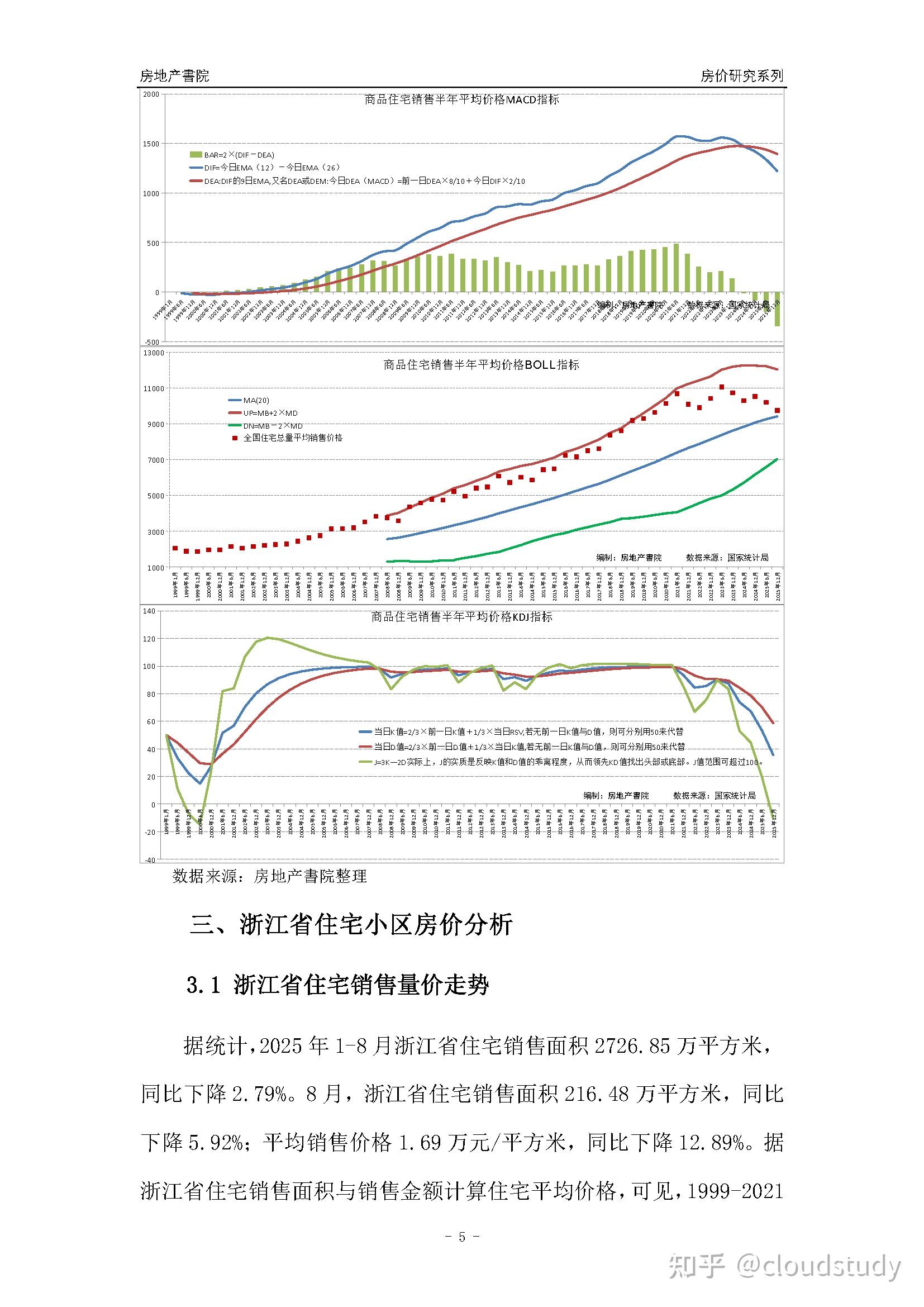 [城市房价]宁波市小区房价趋势分析报告(2025年8月版) - 知乎
