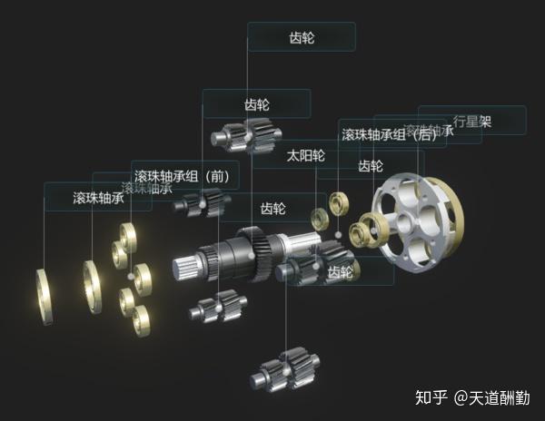 数字工厂生产线可视平台提供工og仿真