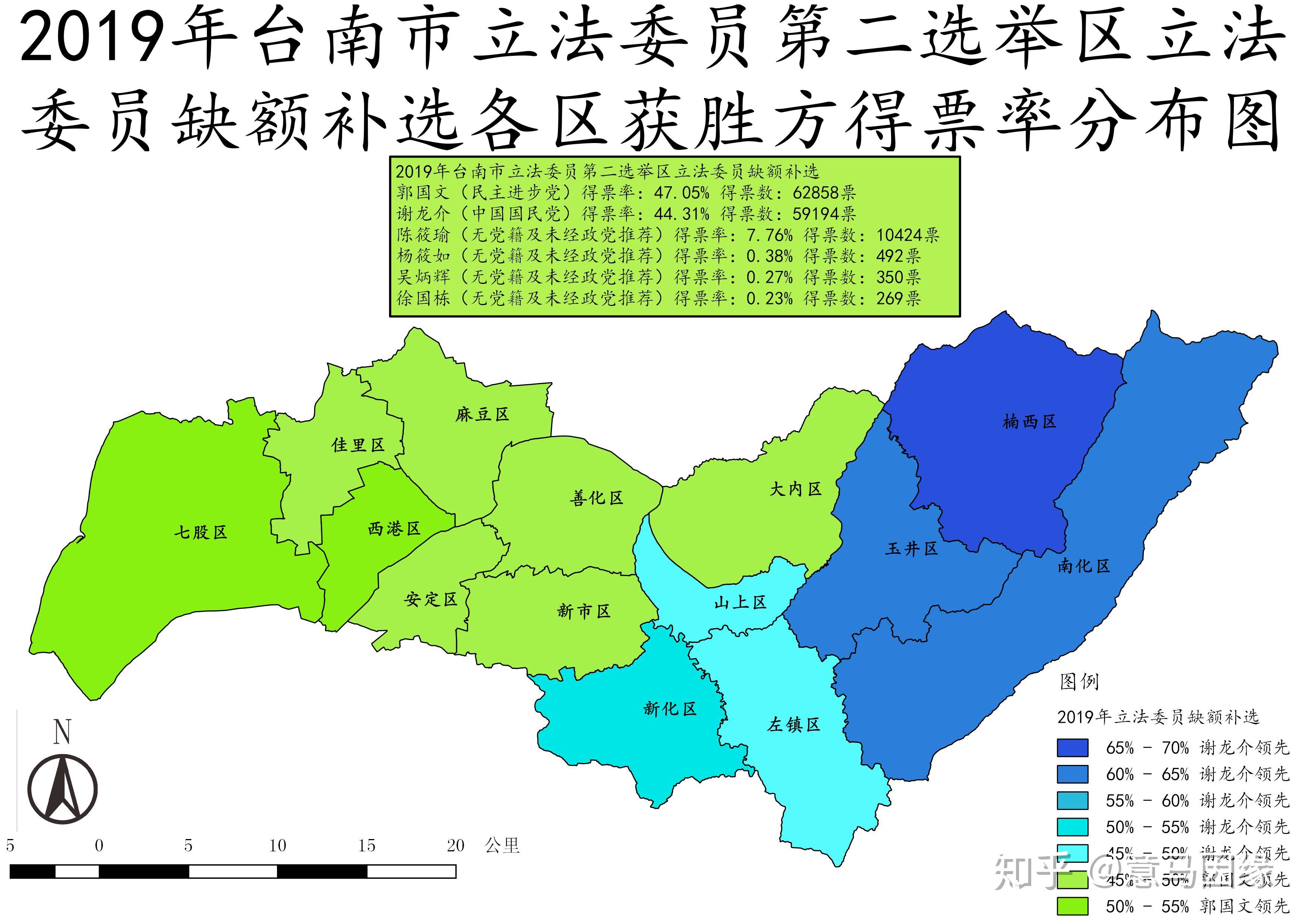 图解2019年台南市第二选区补选结果