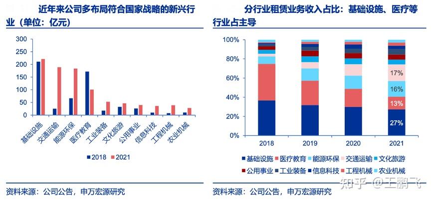 适配多行业商家需求的支付解决方案 (适配多行业商)-初仟社区