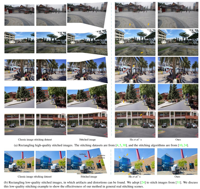 [论文精读]Deep Rectangling for Image Stitching: A Learning Baseline - 知乎