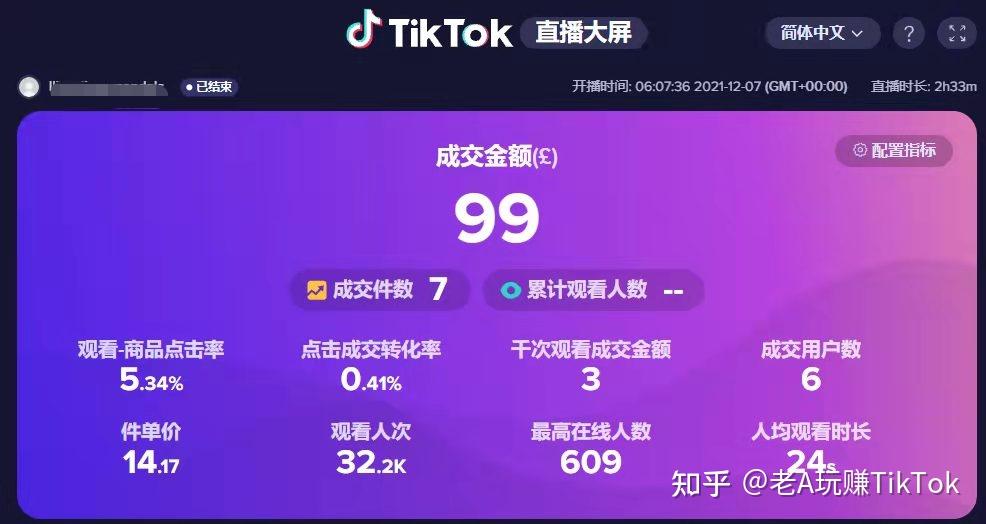 tiktok三駕馬車——直播,短視頻,櫥窗,將帶領中國商