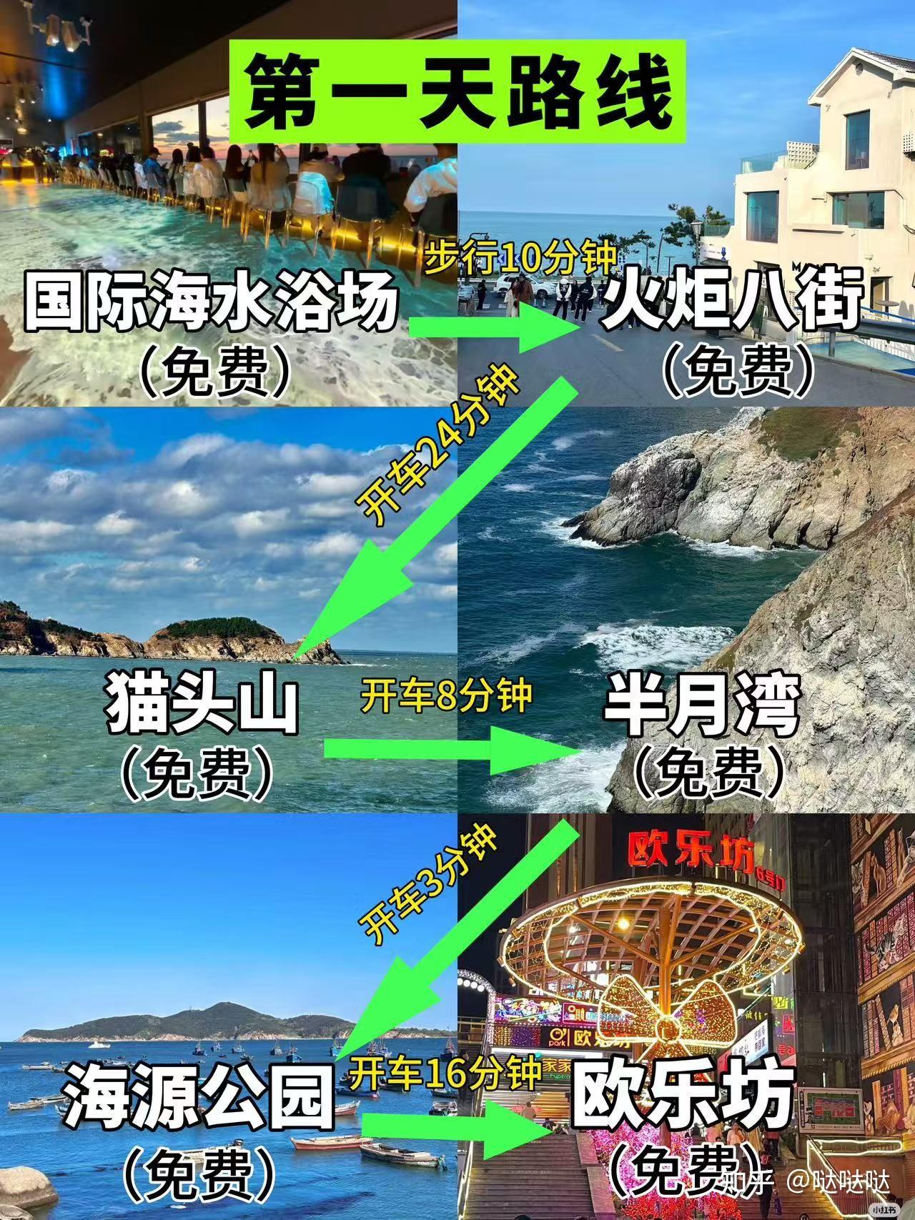 带家人去威海,三天真实感受 - 知乎