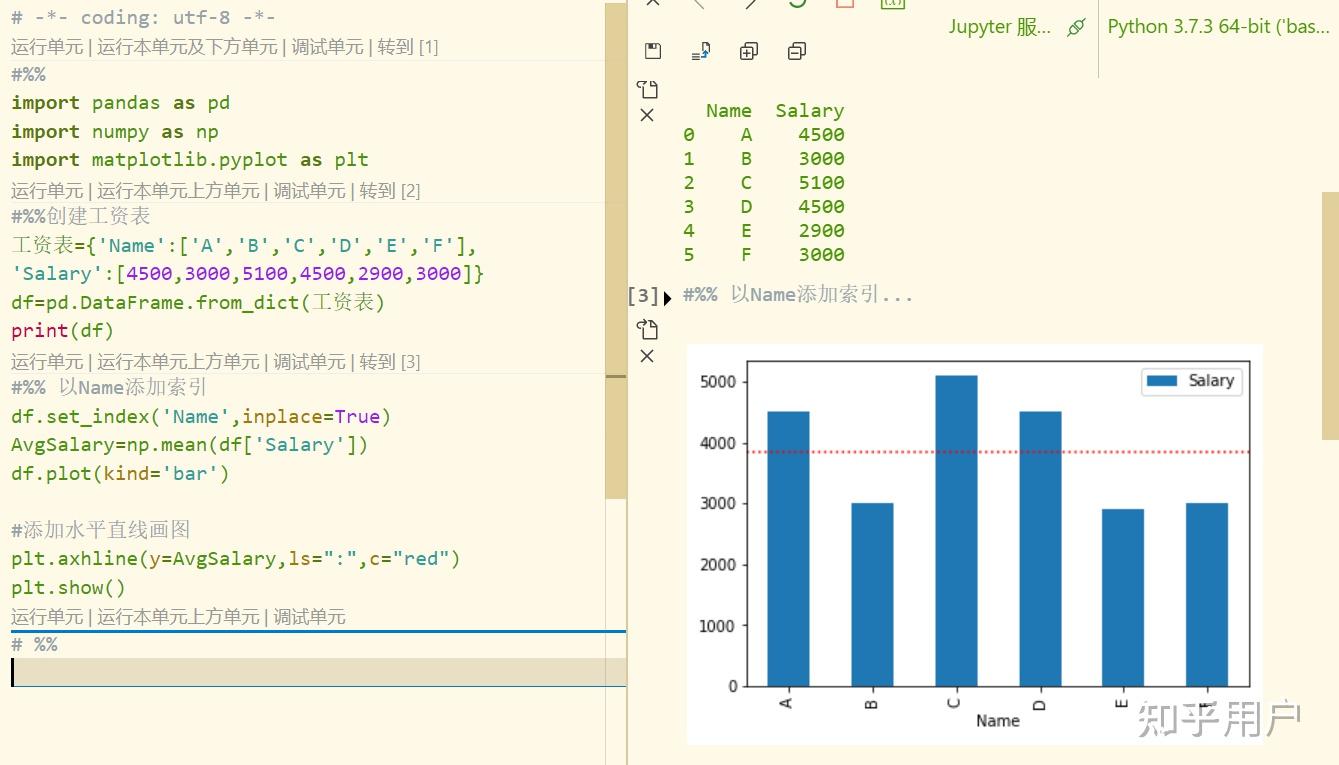 java语言与大数据_java大数据编程_大数据之scala编程