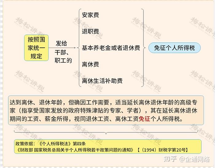 深圳会计平均工资(深圳会计平均工资2023)