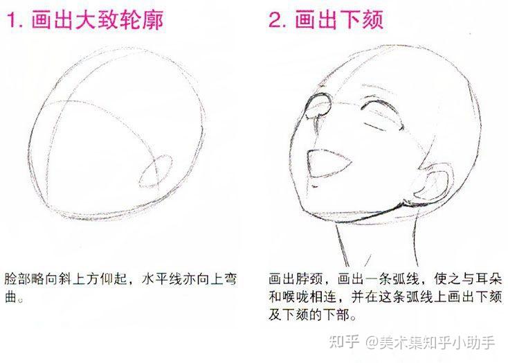 怎么画动漫人物仰视和俯视