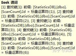 SQL Server读懂语句运行 (二) SET STATISTICS IO ON - 知乎