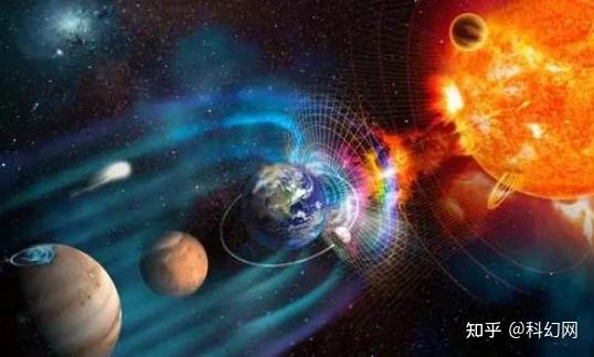 什么是位面? - 知乎