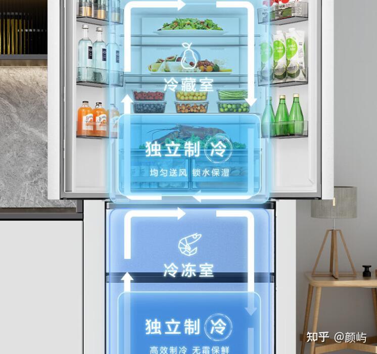 海信冰箱怎么样质量好吗？海信冰箱和美的、海尔、容声冰箱哪个好？2026 