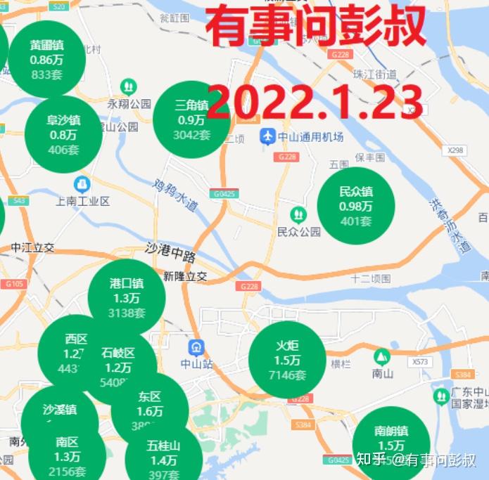 6月降息失败,北京、上海、深圳等城市房价全军覆没 - 知乎