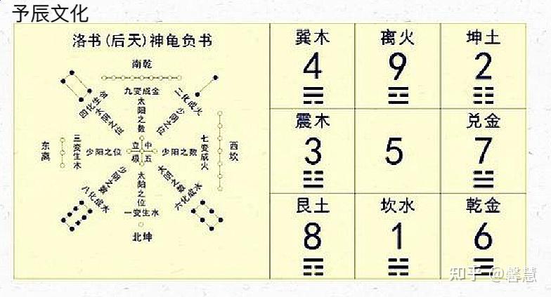 数字能量学图片图片