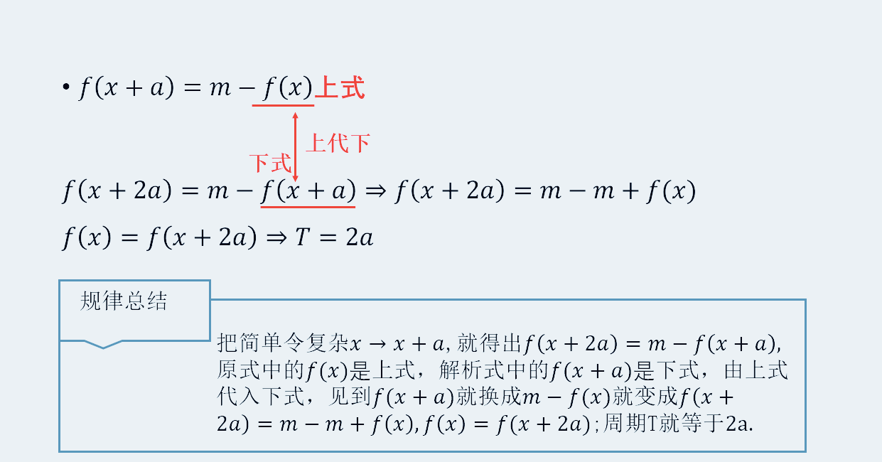 高中数学函数基础解题关键：函数周期性重要公式总结（颠覆传统思维） - 知乎