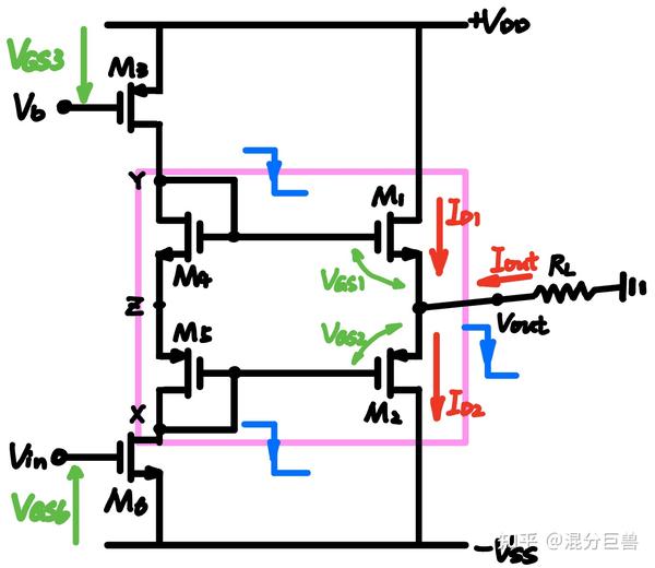 Cmos Class Ab Amp 知乎