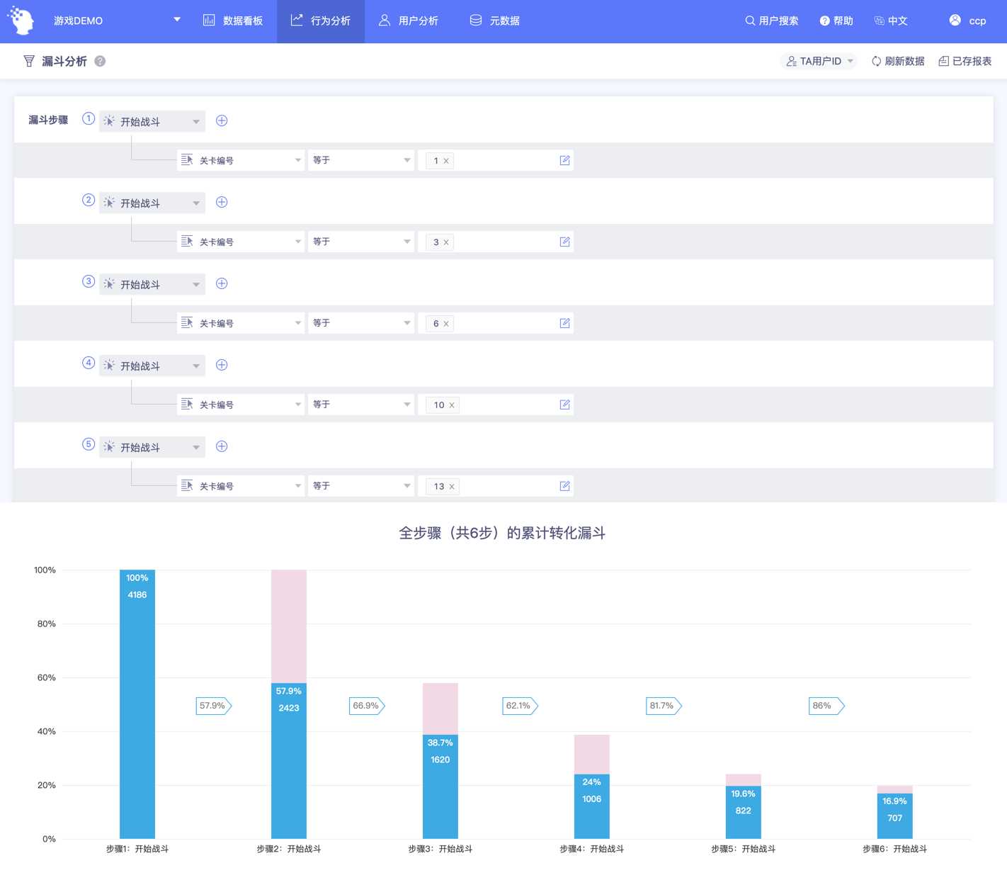 2 平台常用统计模型