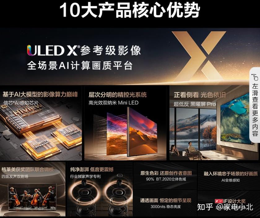 元点击链接查看最新优惠tcl雷鸟 鹏7 24款使用了一块144hz的va面板,最