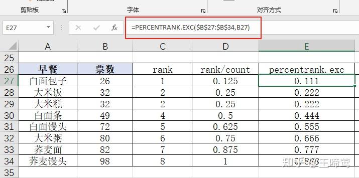 EXCEL和Python pandas的数据排名(Rank等)学习 - 知乎