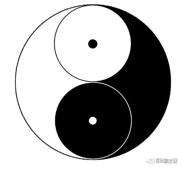 太极图对应的四维空间球体