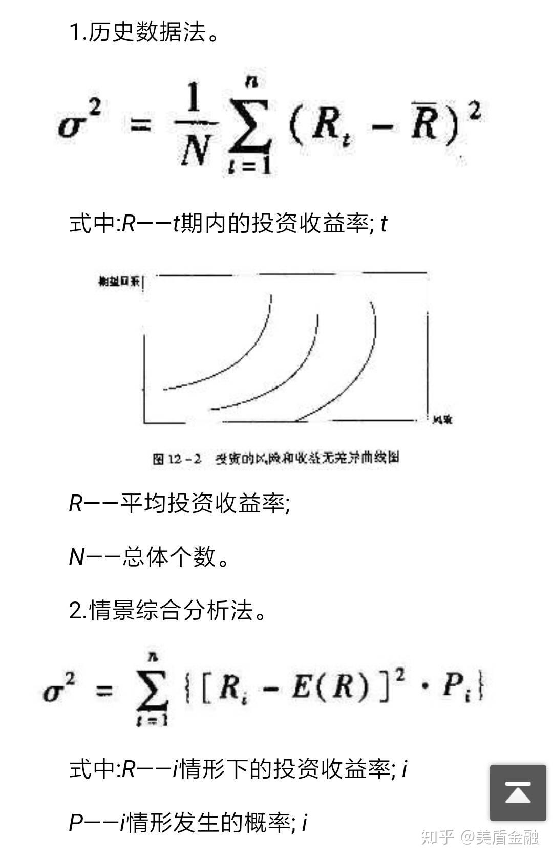 美盾金融投资者应该投入多少资金才合适