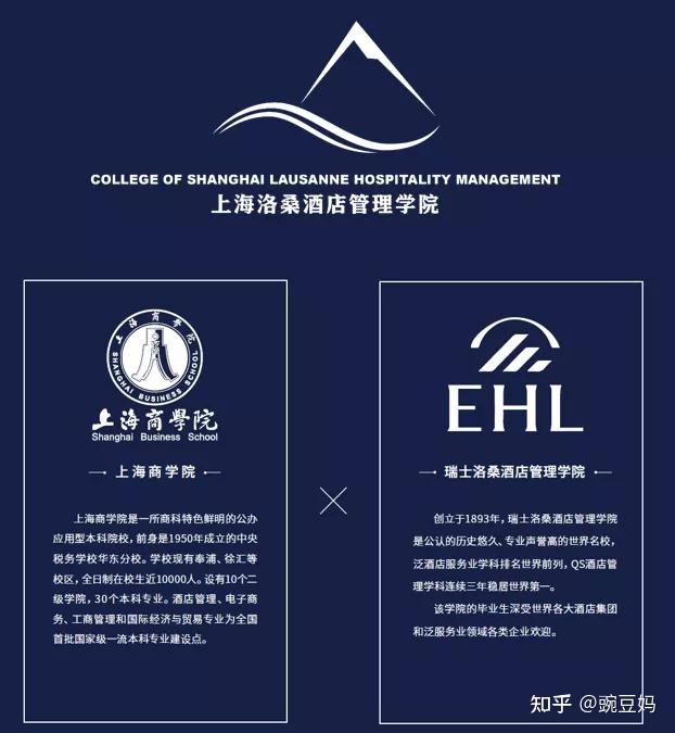 洛桑酒店管理学院图片