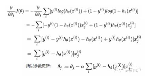 六万字总结机器学习面试问题 六万字总结机器学习面试问题