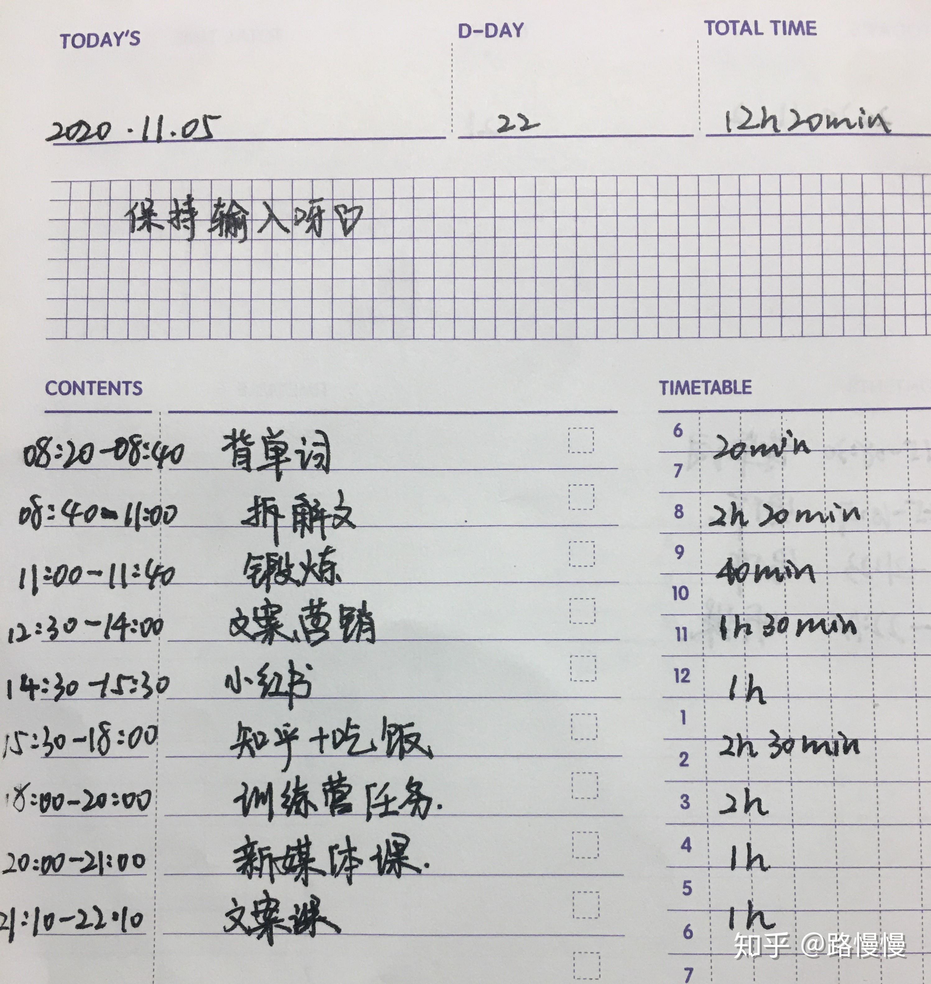 时间管理APP试用评测 _ 时间管理软件推荐 _时间管理