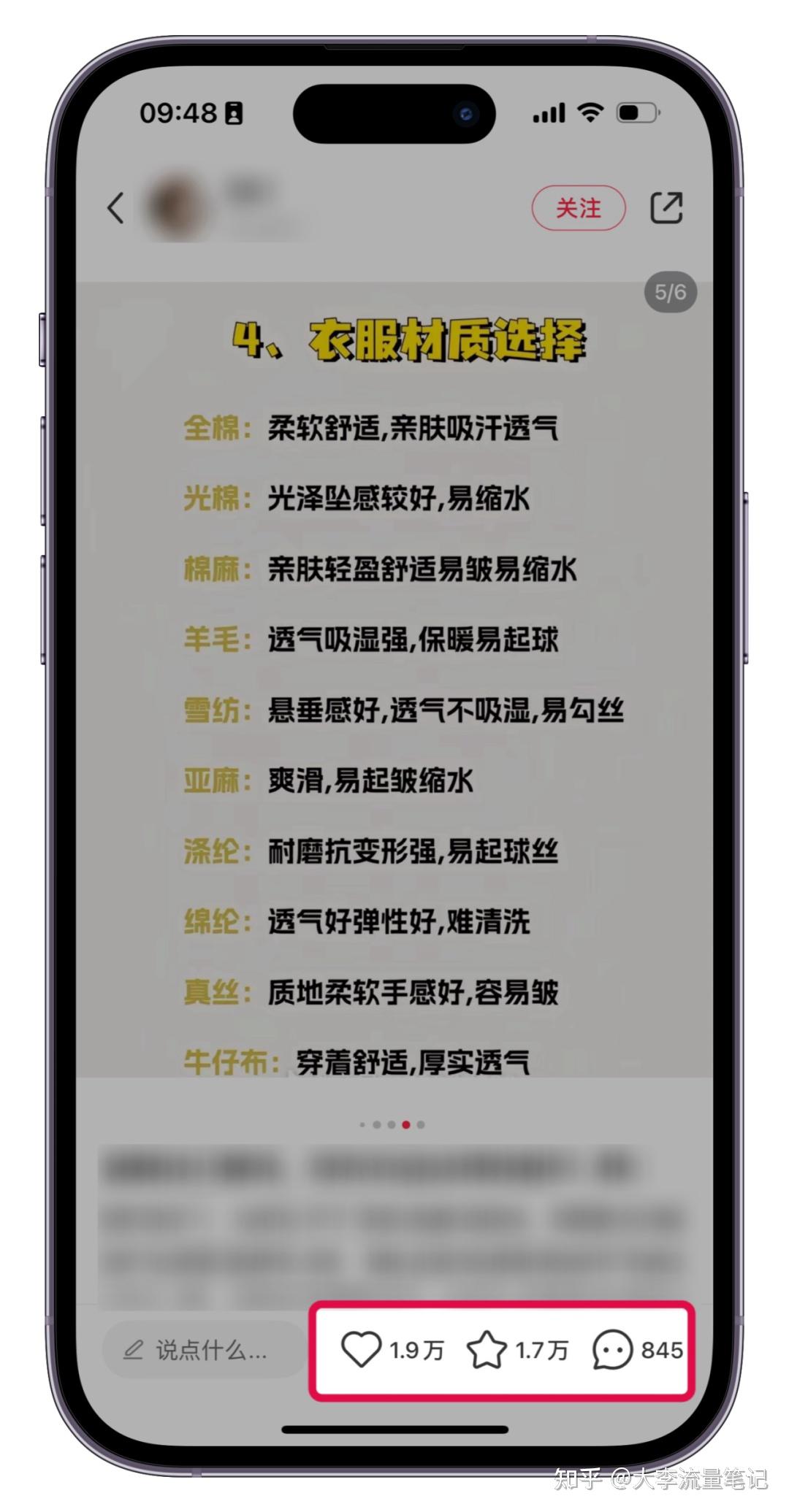 小红书笔记综合热度怎么算