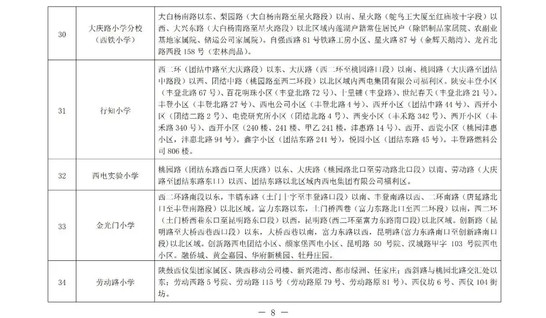 最全汇总!2026年西安学区划分全部已出,家长速看! - 知乎
