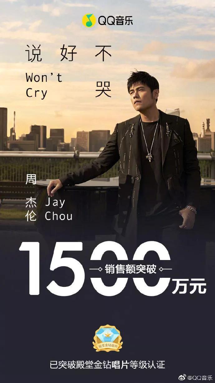 周杰伦新歌发布十二时辰 - 知乎