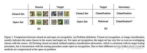 华为新论文 你的行人重识别模型鲁棒么 知乎