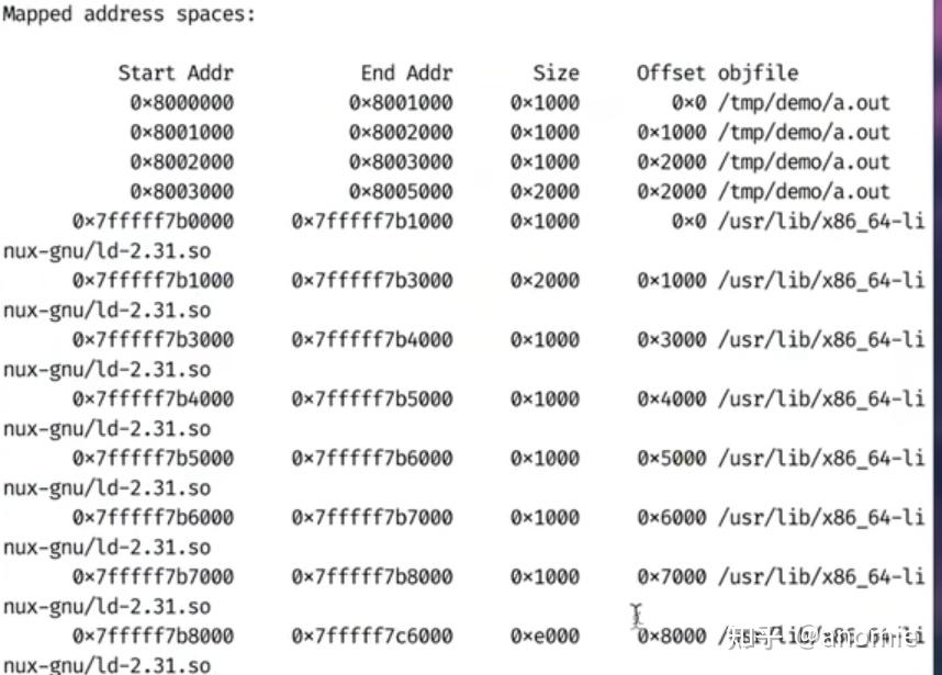 南大操作系统笔记（2）程序、系统调用 知乎