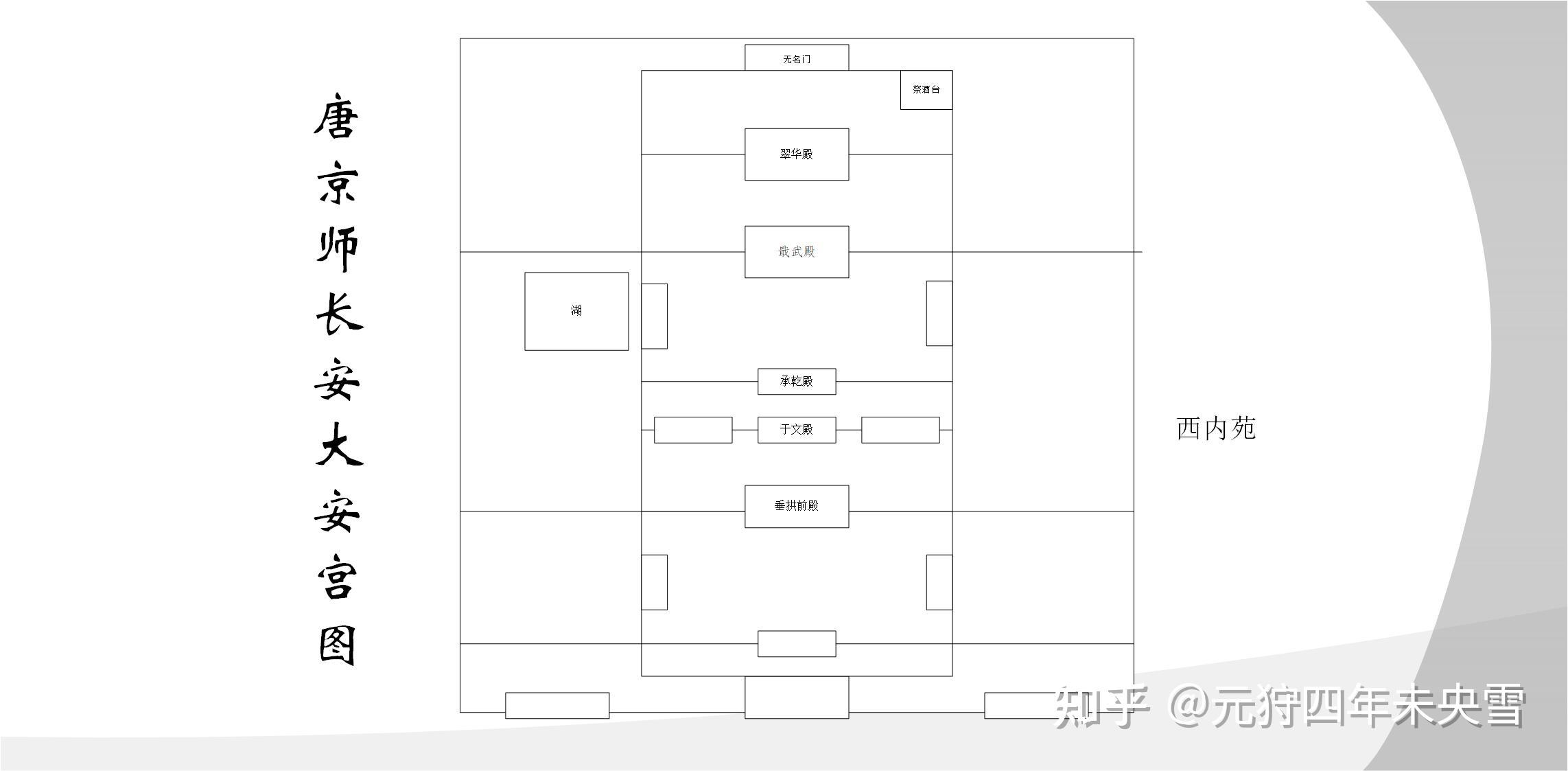 安陵容宫室布局平面图图片