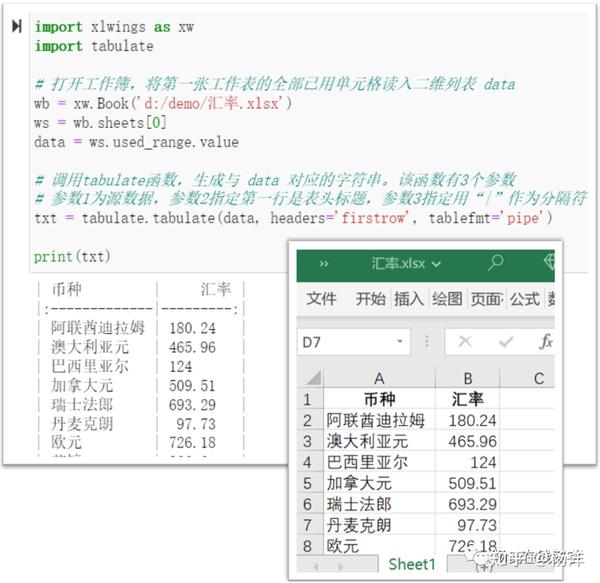 ChatGPT Excel chatgpt-excel