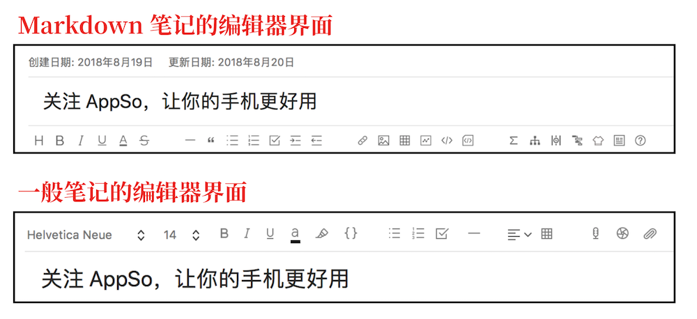 功能超全的印象笔记 Markdown 编辑器