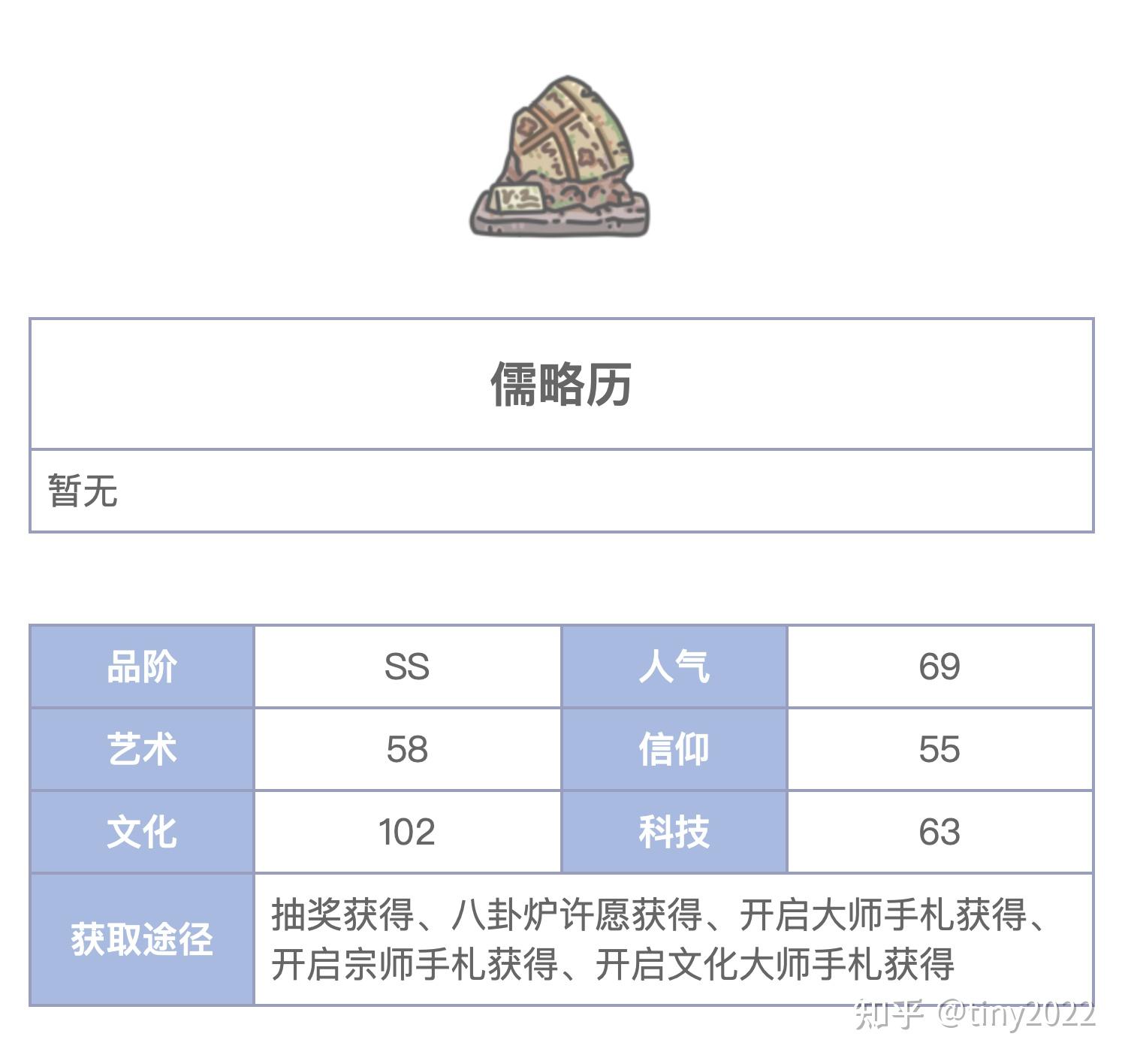 儒略历Julian Year - 知乎