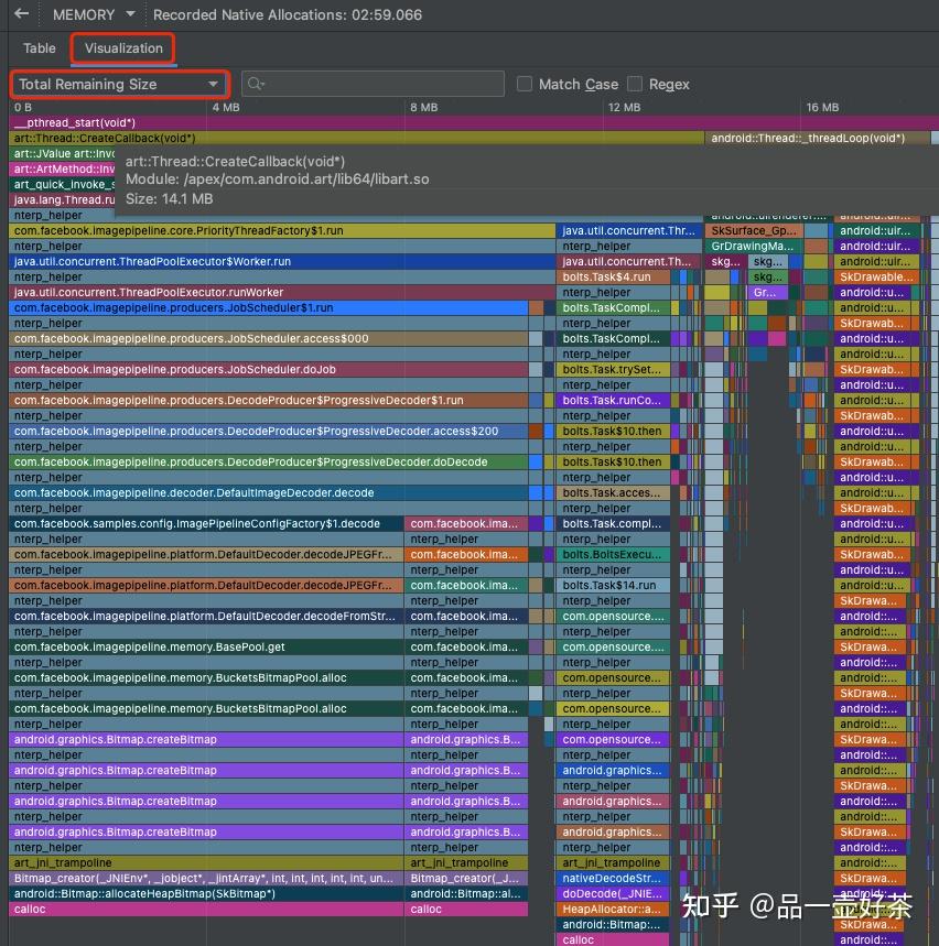 【Android内存分析】分析memory leak - 知乎